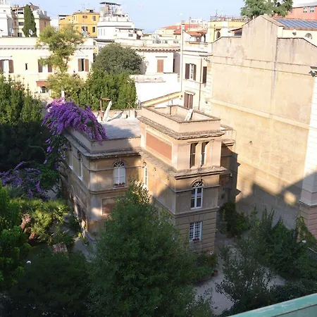 Lucky House Roma